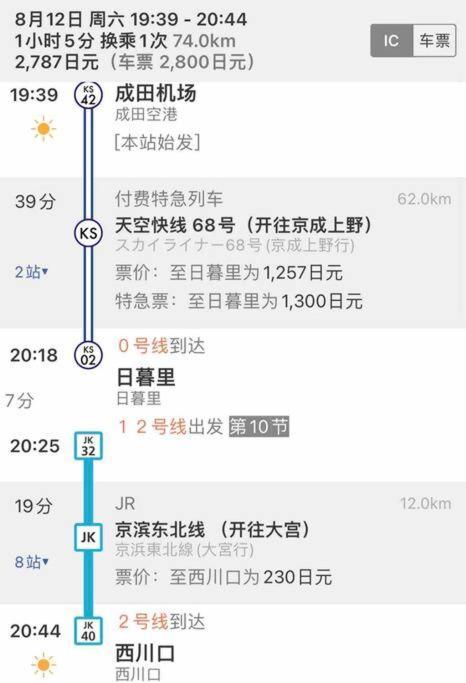 토다 西川口ハウス最大12名家族団体 아파트 외부 사진